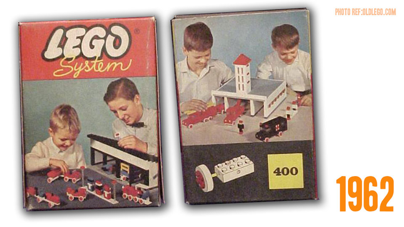 Illustration for article titled 50 Years Ago, Lego Invented The Wheel